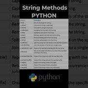Python String Methods You Must Know