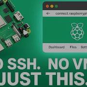 Remote Raspberry Pi Setup Made Easy