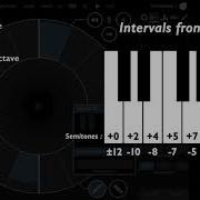 Patterning 2 Creating Melodies With Quantization