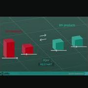 3D Chemistry Lab Le Chatelier S Principle