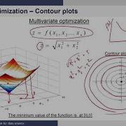 Unconstrained Multivariate Optimization