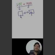 UAT Vs Production Shorts Datascience Analytics Decisiontrees