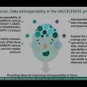 VACCELERATE WEBINAR May 13 2025 Data Interoperability In COVID 19 Vaccine Trials
