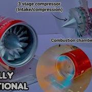Making A Fully Functional Jet Engine Using Soda Can Diy Jet Engine