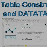 DAX Language Table Constructor And DATATABLE In Power BI