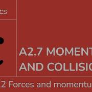 A2 7 Momentum And Collisions IB Physics SL HL