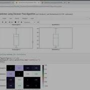 Prediction Using Decision Tree Algorithm Jupyter Notebook