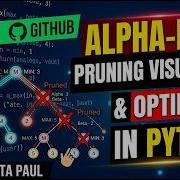 Alpha Beta Pruning Visualized In Python AI Game Optimization Shovan Prita Paul