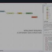 Building An ISS Tracker With Node RED