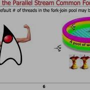 Java Parallel Streams Internals Configuring The Common Fork Join Pool