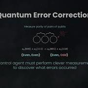 Flexible Quantum Error Correction With The QOP QBE 2022
