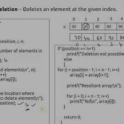 Master Array Element Deletion In C Program In Just 5 Minutes