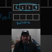 Product Of Array Except Self Leetcode 238