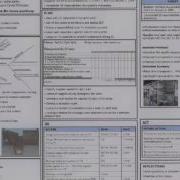 Lean A3 Report