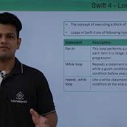 Swift 4 Loops