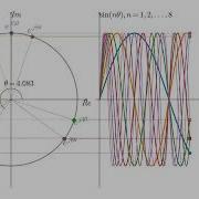 Sine Functions
