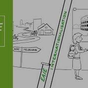 The Story Of Internationalisation