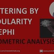 Bibliometrics 23 Research Theme Clustering Using Modularity In Gephi