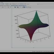 Calculus III With Maple Chapter 3 Limit