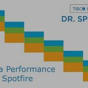 Dr Spotfire Советы по повышению производительности больших данных при использовании Spotfire