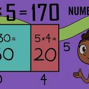 2 Digit By 1 Digit Multiplication Song W Partial Products