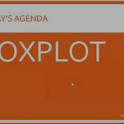 Box Plot Python Data Visualization Session 4 Class XII IP
