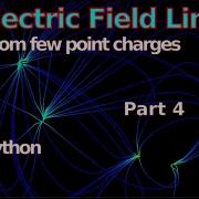 3 Dimensional Electric Field Lines With Mayavi