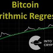 Bitcoin Logarithmic Regression