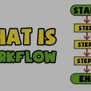 What Is Workflow Explained In 2 Min