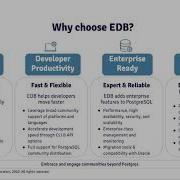 PostgreSQL To Accelerate Innovation