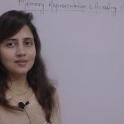 Memory Representation Of 2D Array How To Access Array Elements C For Beginners Lec47