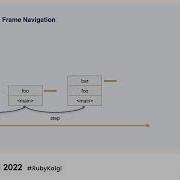 EN Ruby Debug The Best Investment For Your Productivity Stan Lo St0012