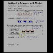 Multiplying Integers With Models Part 1 Integer Chips