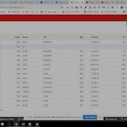 Save Interactive Grid Using Dynamic Action In Oracle APEX 19 2