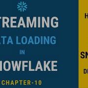 Continuous Data Loading Data Ingestion In Snowflake Chapter 10 Snowflake Hands On Tutorial