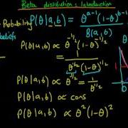An Introduction To The Beta Distribution