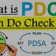 What Is PDCA Plan Do Check Act Cycle Deming Cycle