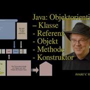 Java 12 OOP Klasse Referenz Objekt Methode Und Konstruktor