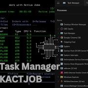 Диспетчер задач WRKACTJOB в AS400 IBM I Учебное пособие по AS400 для начинающих Часть 8