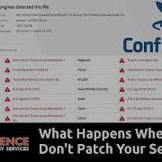 What Happens When You Don T Patch Your Public Facing Atlassian Confluence Server