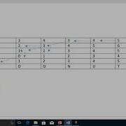 Minimum Edit Distance Algorithm Example