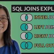 SQL JOINs INNER Vs LEFT Vs RIGHT Vs FULL OUTER Clearly Explained Beginners Start Here
