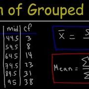 Mean Median And Mode Of Grouped Data Frequency Distribution Tables Statistics