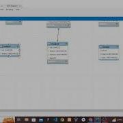 Forward And Reverse Engineering Workbench Tool UOS