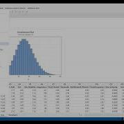 Creating Plots Of Probability Distributions In Minitab 21