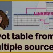 Introduction To Power Pivot In Excel Understanding The Excel Data Model Relationships
