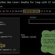 Create 15 Must Know Python One Liners Explained Using Animation Python For Beginners