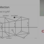 JVMLS 2015 JyNi