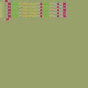 Sublime Text 2 Block Selection
