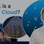 What Is A Point Cloud